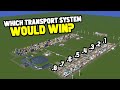 ALL TRANSPORT SYSTEMS WHICH IS PREFERED in CITIES SKYLINES