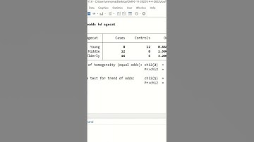 Chi square test for trend in STATA #Shorts