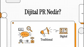 Dijital Pr Nedir? Nasıl Yapılır?