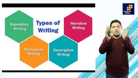 Writing Skills Respective And Productive Skills | Sir Adnan Ahmed | Excllence