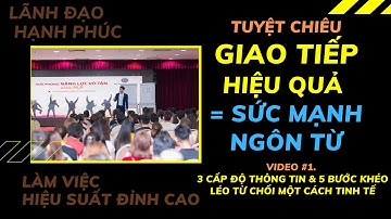 #1.2 TUYỆT CHIÊU GIAO TIẾP HIỆU QUẢ = SỨC MẠNH NGÔN TỪ  - 3 cấp độ thông tin, 5 cách từ chối tinh tế