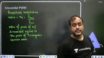 61 Pulse Width Modulation   2   L 60   Power Electronics   GATE ESE 2022   Ankit Goyal