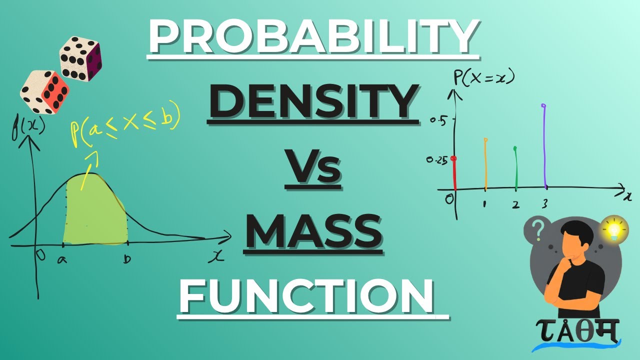 Probability Density Function vs Probability Mass Function Explained ...