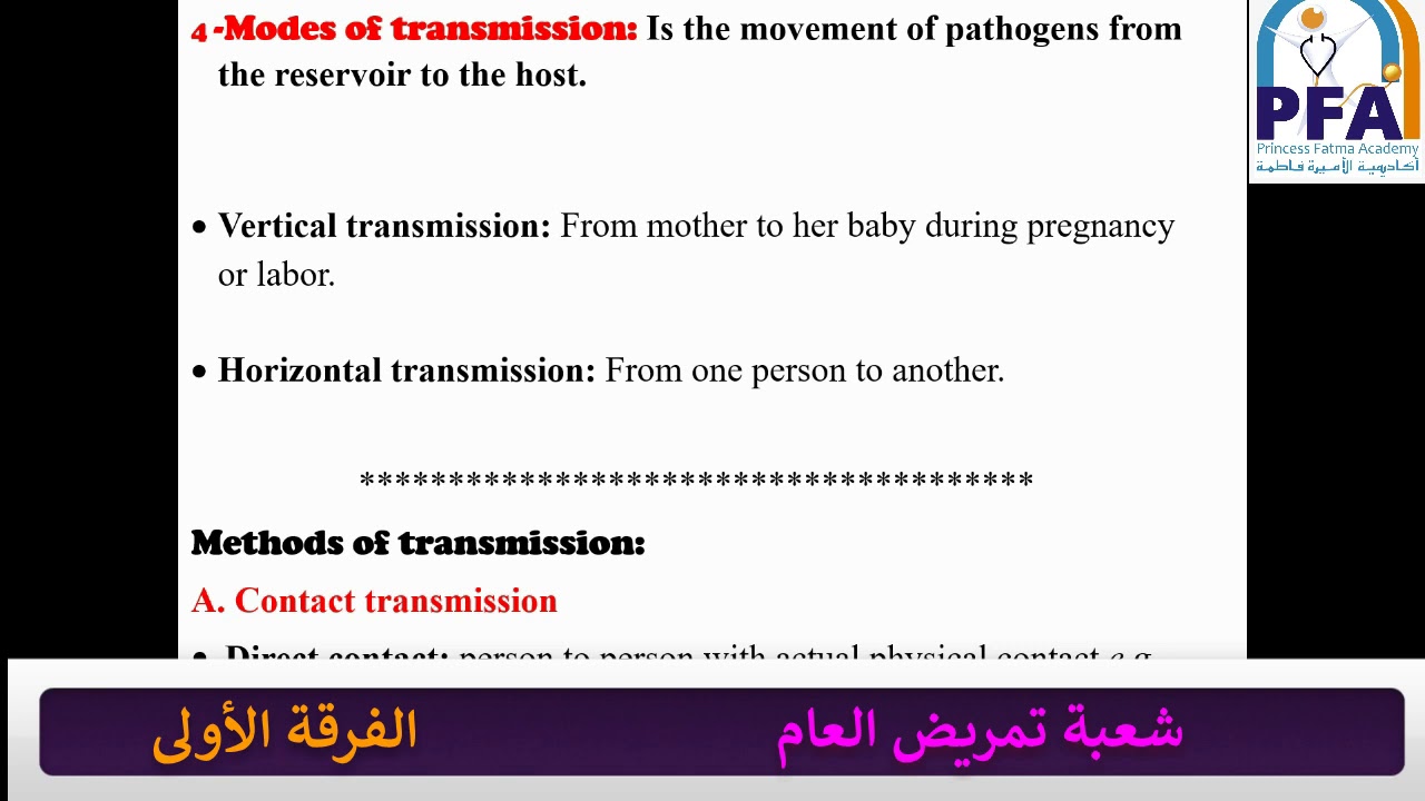 CH 3 Chain of infection   Microbiology -ميكروبيولوجي- الفرقة الأولى 2021- د. راندا عبد العزيز محمد