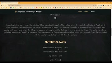 Realizing an Efficient IoMT Assisted Patient Diet Recommendation System Through Machine Learning Mod
