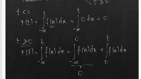 Cumulative Density Function: Exponential Distribution - Example