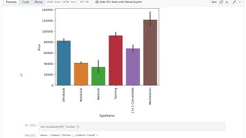 Laptop Price Prediction Model for YBI Foundation