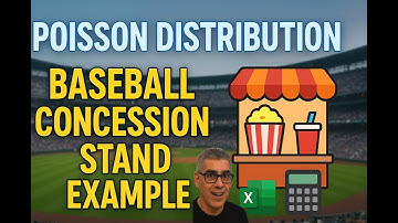 Poisson Distribution - Example #1 | Manual & Excel Solution