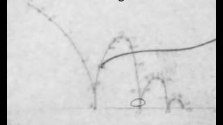Rough Pencil test
