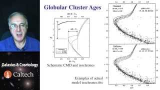 Lecture-10 Galaxies and Cosmology - Estimating the Age of the Universe