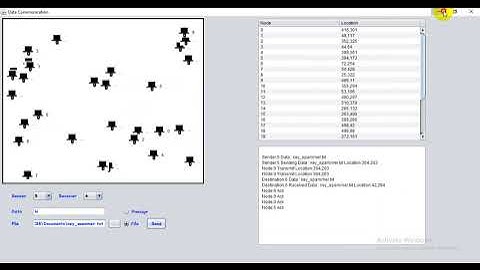 CorrAUC: a Malicious Bot-IoT Traffic Detection Method in IoT Network Using Machine Learning Techniqu