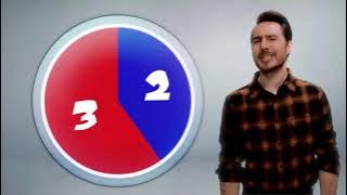 Dead Meat Numbers (2005 Movies)