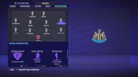 FIFA 21 Custom Tactics - Recreate 4-4-2 of Newcastle  + Instructions - Replicate real system