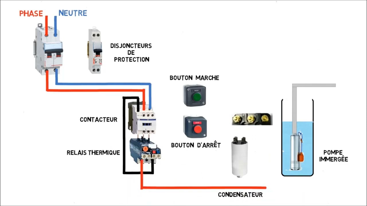 pompe immergée 220v schema de cablage 