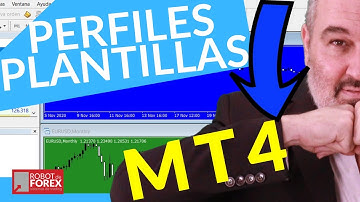 🧐Cómo Usar y Crear PERFILES y PLANTILLAS en MT4 🔍 Te ENSEÑAMOS en Detalle 🔍