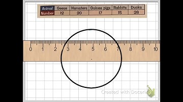 How to construct a pie chart from scratch! Year 6 objective.