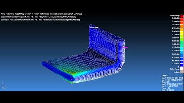 MSC Nastran Nonlinear+OpenFOAM - Simple Wing Part 1of4