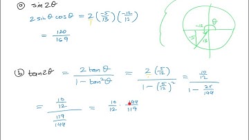 M An HL1 green 1D double angle trigonometric identities