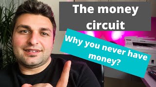 The money circuit: Why you never have money at the end of the month?