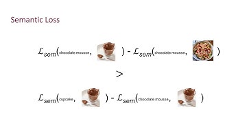 Fine-Grained Alignment for Cross-Modal Recipe Retrieval