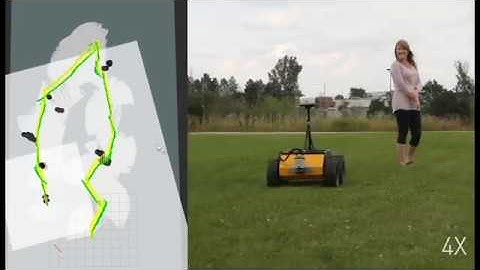 GPS Waypoint Navigation Demo
