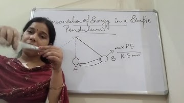 ClassIX Science 10 08 2020 by Ms Mridulata Upadhyay
