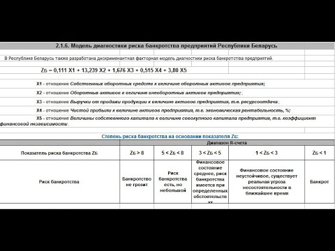 две модели риска банкротства две модели риска банкротства