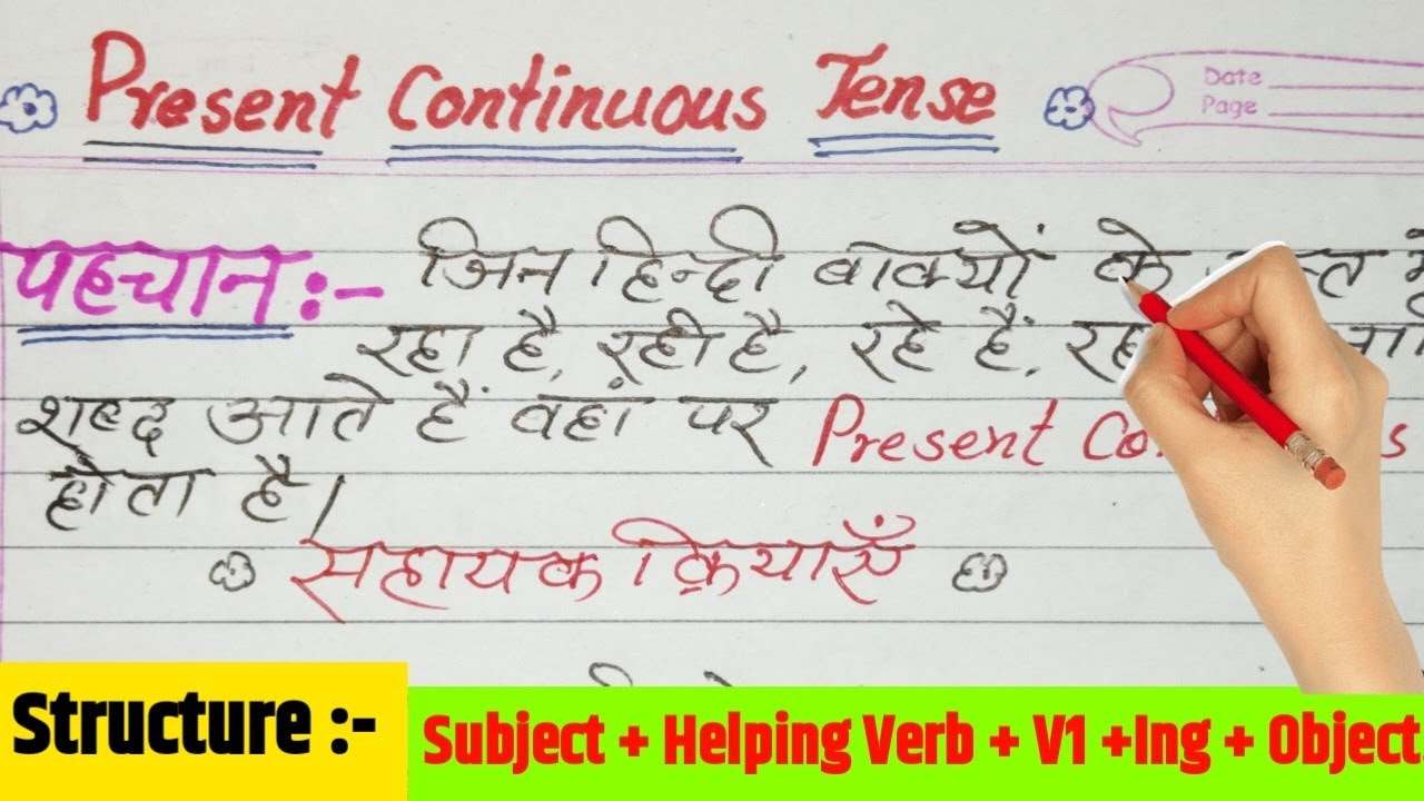 Present Continuous Tense Simple Sentence | Present Continuous Tense ...