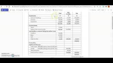 2017 - Delaney Ltd - Tabular Statements - Op Bal