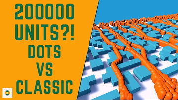 Unity DOTS Vs Classic Navigation - Pathfinding With New NavMeshQuery