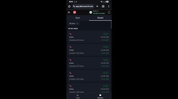 Over and Under High Win Rate Deriv Trading Strategy