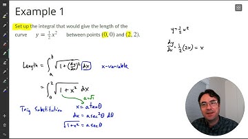 MTH 142: Lesson 55 Arc Length