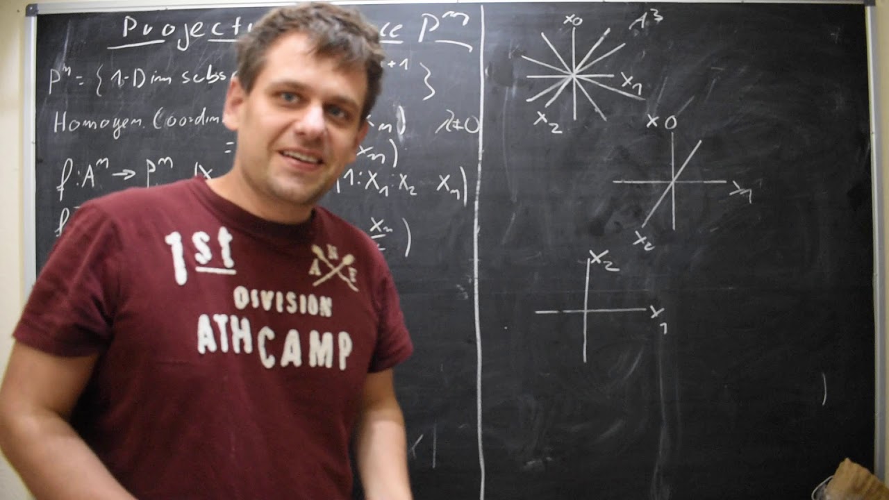 Algebraic Geometry: Projective Space 1 (Definition and some Pictures) 🚀