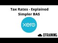 Xero Tax Rates Explained | Simpler BAS