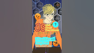 🛡 AWS Security Group Explained! | 🔒 Virtual Firewall Deep Dive