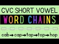 Short Vowel Word Chains Quiz