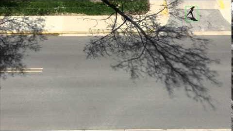 GMM Background Subtraction