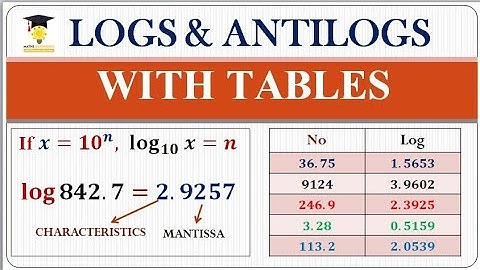 How to find the Logarithms and Antilogarithm of Numbers