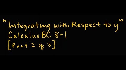 AP Calculus Topic 8.5: Finding the Area Between Curves Expressed as Functions of y