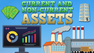 Assets: Current and Non-Current