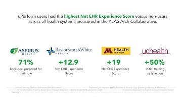 uPerform for Epic Executive Overview