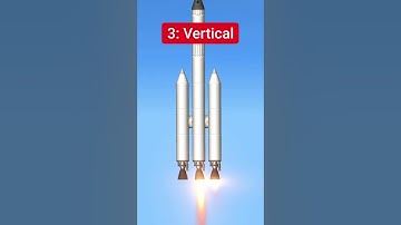 5 Different Types of Separators in #SFS | #shorts