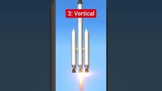 5 Different Types of Separators in #SFS | #shorts