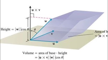 Math 2110 Section 11.4 Video 2 Area, Volume and Cross Product