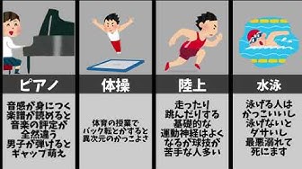 習い事 Youtube 習い事 Youtube