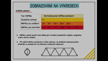 Proč píšeme čárku před přirovnávacími spojkami?