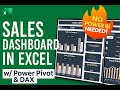 SALES COMPARATIVE ANALYSIS DASHBOARD IN EXCEL