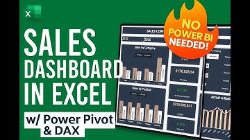 SALES COMPARATIVE ANALYSIS DASHBOARD IN EXCEL