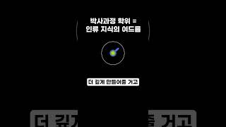 박사과정 학위 = 인류 지식의 여드름 #shorts