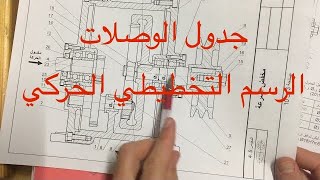 تصحيح البكالوريا التجريبي الجزء 2
